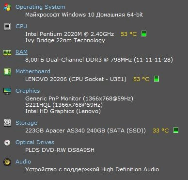 Ноутбук Lenovo (Pentium 2020M/8Gb/256 Gb SSD/Intel HD Graphics)