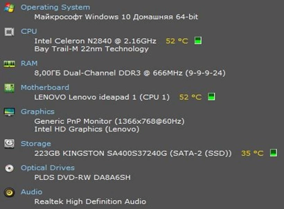 Ноутбук Lenovo Ideapad 100