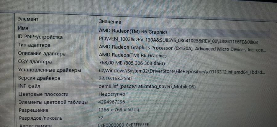 Ноутбук Acer AMD A10-7300/HDD 500/ОЗУ 4/AMD Radeon R7 M265 2Gb