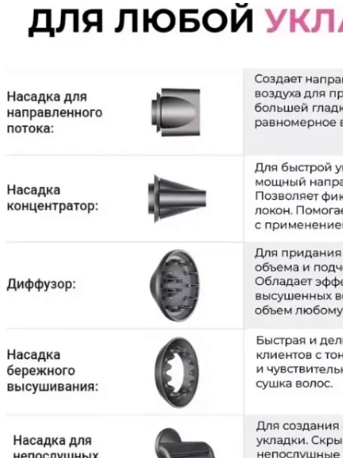 Фен Dyson Hair Drier