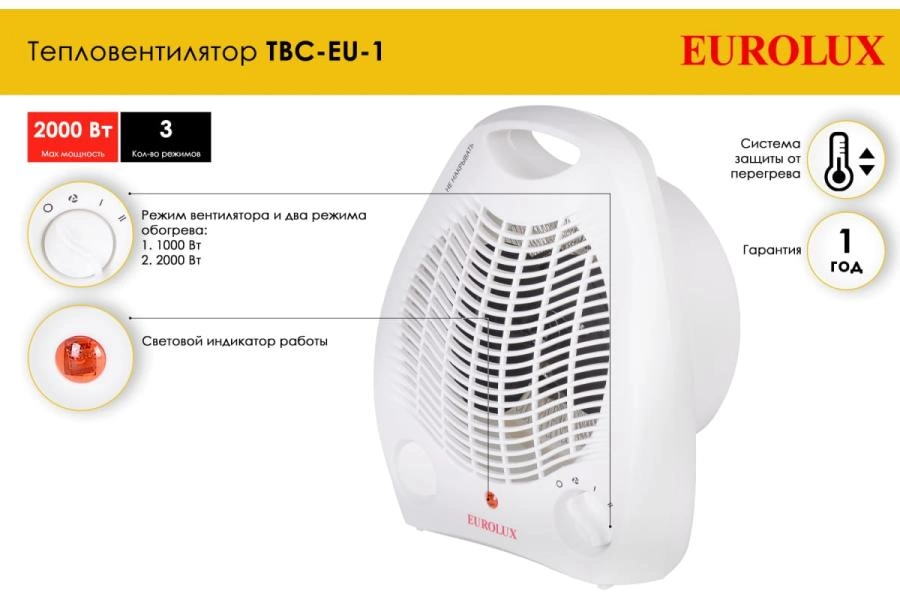 Тепловентилятор EUROLUX ТВС-EU-1 67/2/8