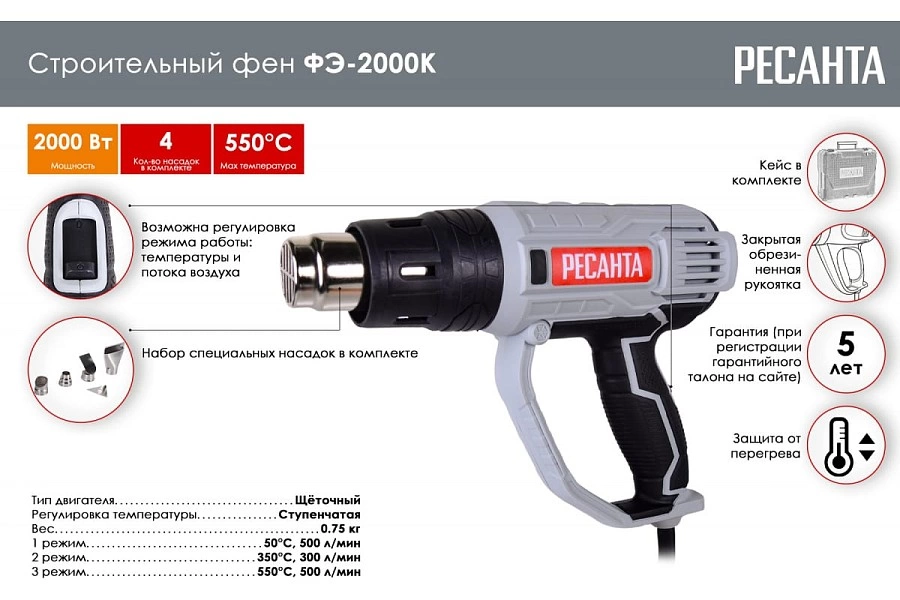 Фен технический РЕСАНТА ФЭ-2000К 75/2/1