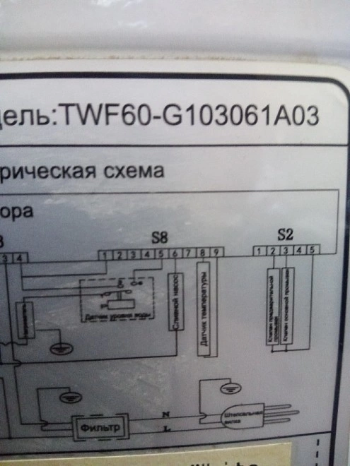 Стиральная машина TCL TWF60-G103061A03
