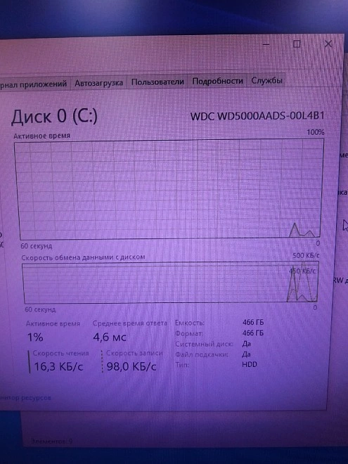 Системный блок DNS Prestige 0124632 (i5 750 2.67GHz/4RAM/500HDD/GTS45