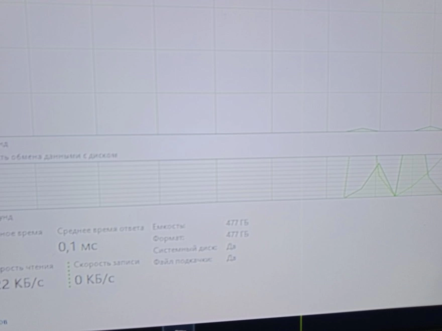 Системный блок ACCORD i3-10105F/3.7GHz/16Gb озу/SSD 500Gb/RX470