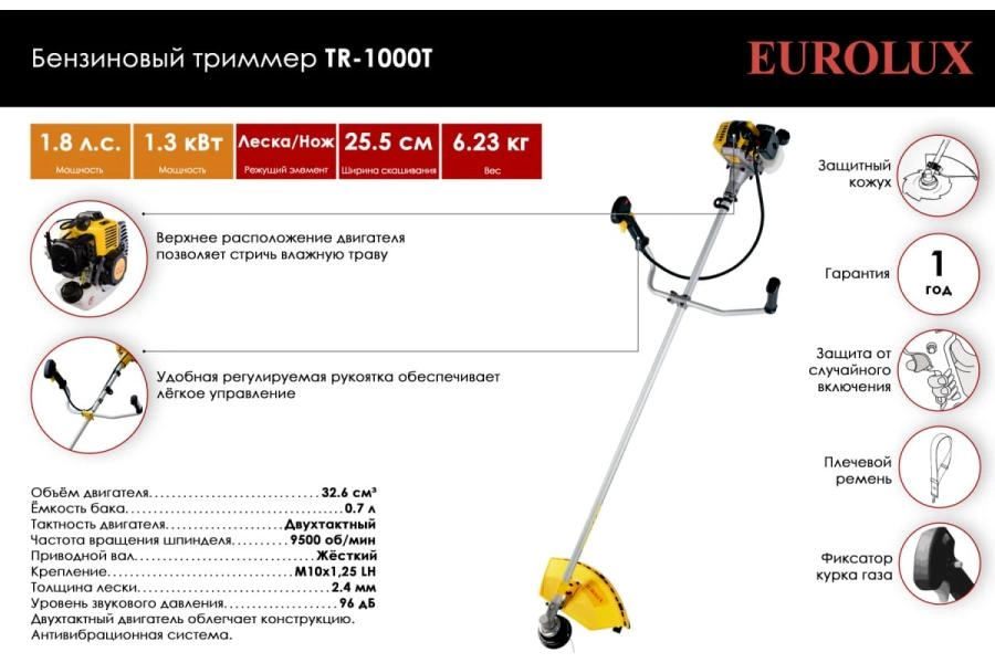 Триммер бензиновый EUROLUX TR-1000T 70/2/15