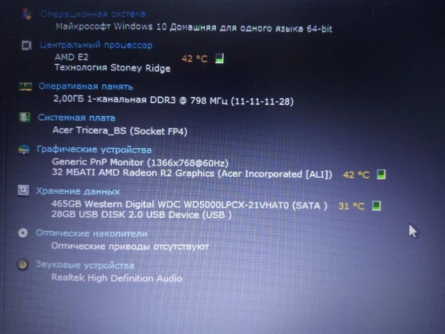 Ноутбук Acer Aspire ES1-524-21RZ (AMD E2 2GHz/4Gb/256Gb/R2)