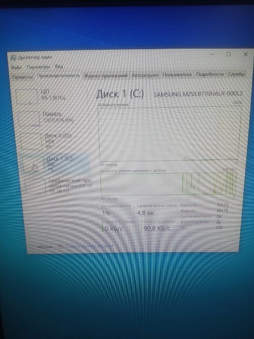 Системный блок Noname i5-10400F/32GB RAM/1TB SSD/1TB HDD/GTX 1050 Ti